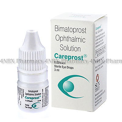 Careprost (Bimatoprost)