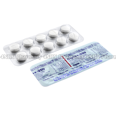 Ciplox (Ciprofloxacin Hydrochloride)