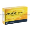 Avodart (Dutasteride)