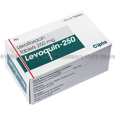 Levoquin (Levofloxacin)