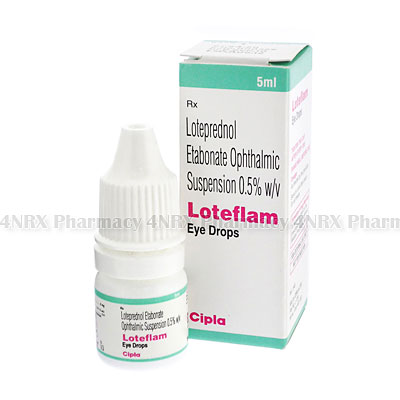 Loteflam Eye Drops (Loteprednol Etabonate)
